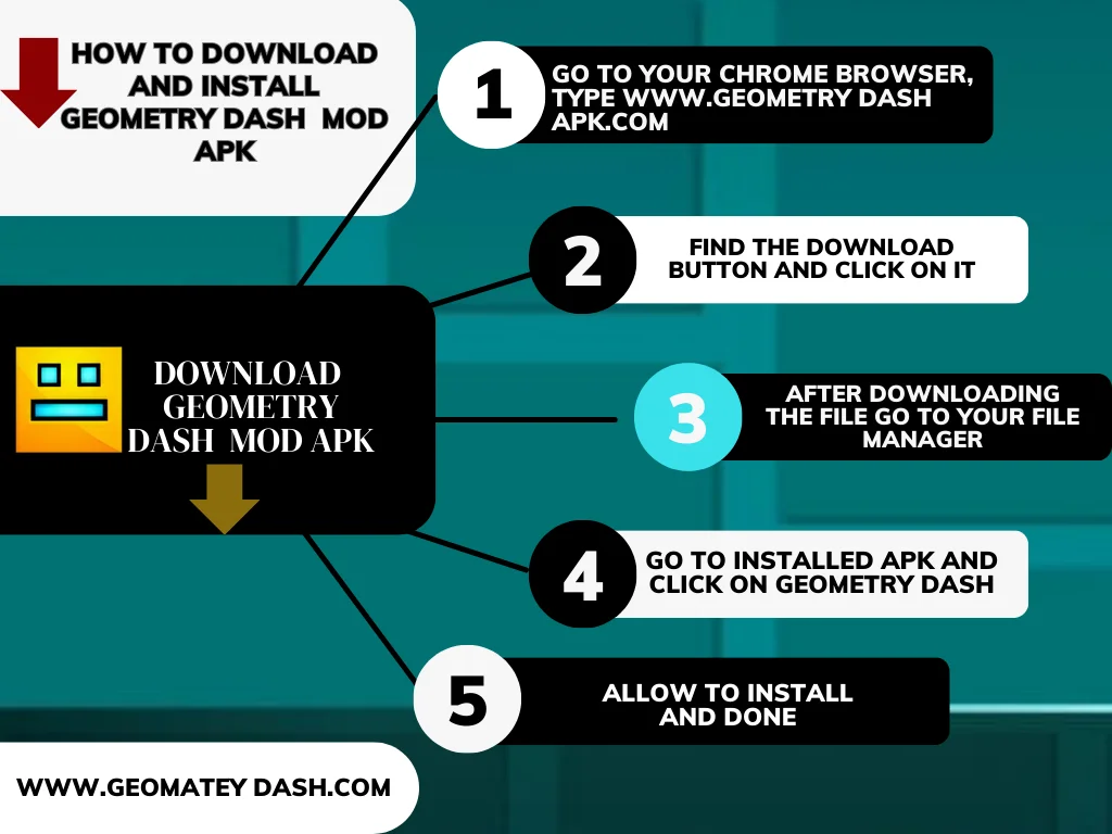 How to Download Geometry dash Apk