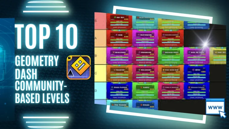 community levels